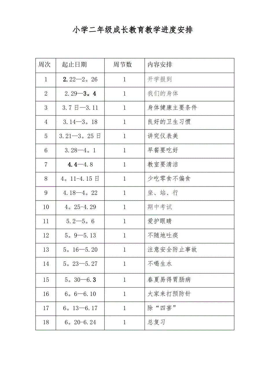 二年级下册健康教育教案_第1页