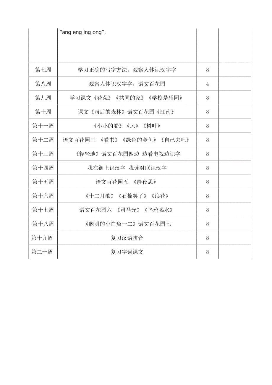 一年级语文教学计划_第5页