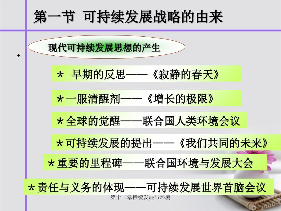 第十二章持续发展与环境_第2页