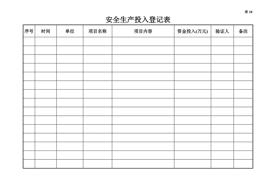 编号18 安全生产投入台账（天选打工人）.docx_第3页