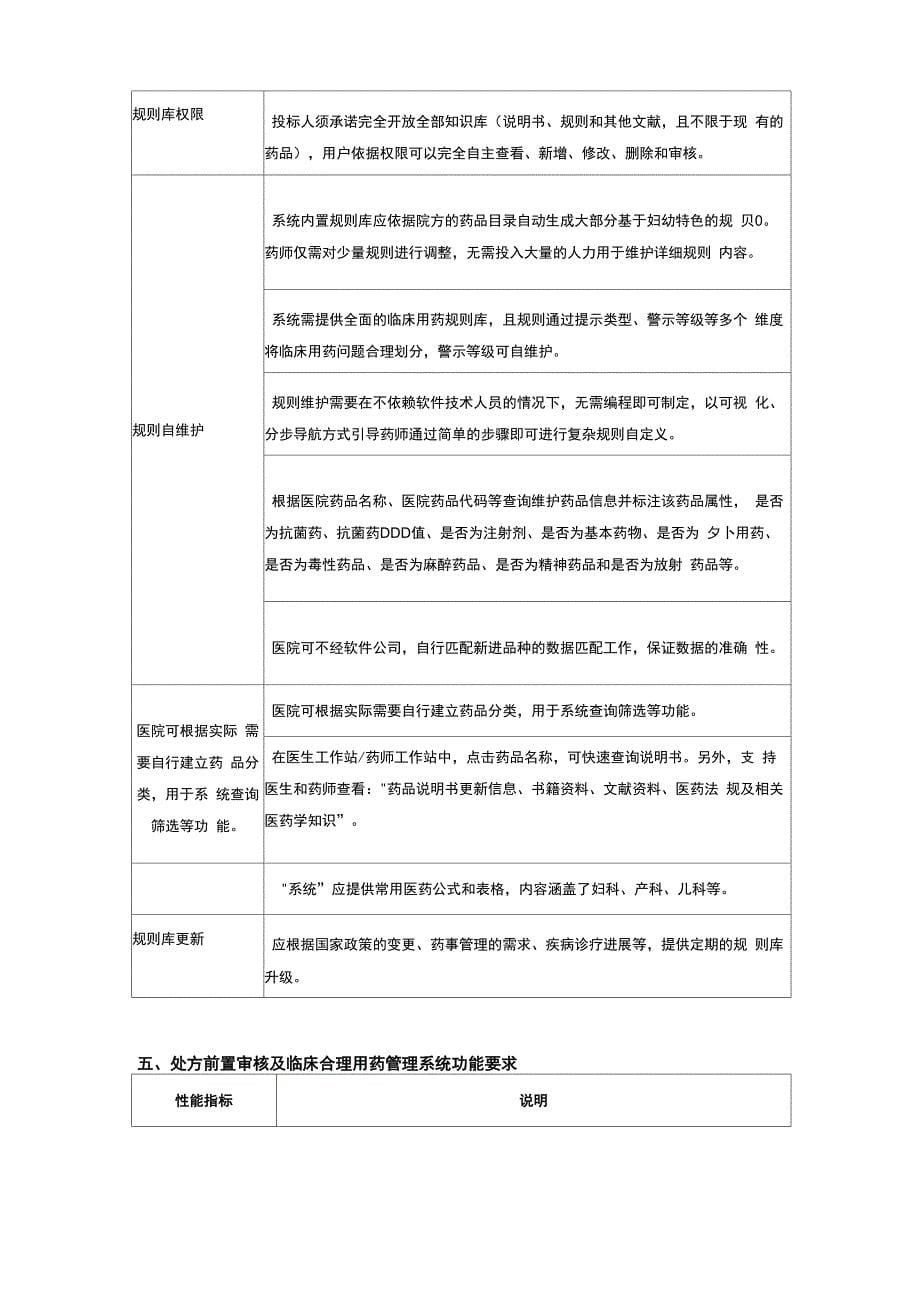 处方前置审核及临床合理用药管理系统总体要求_第5页