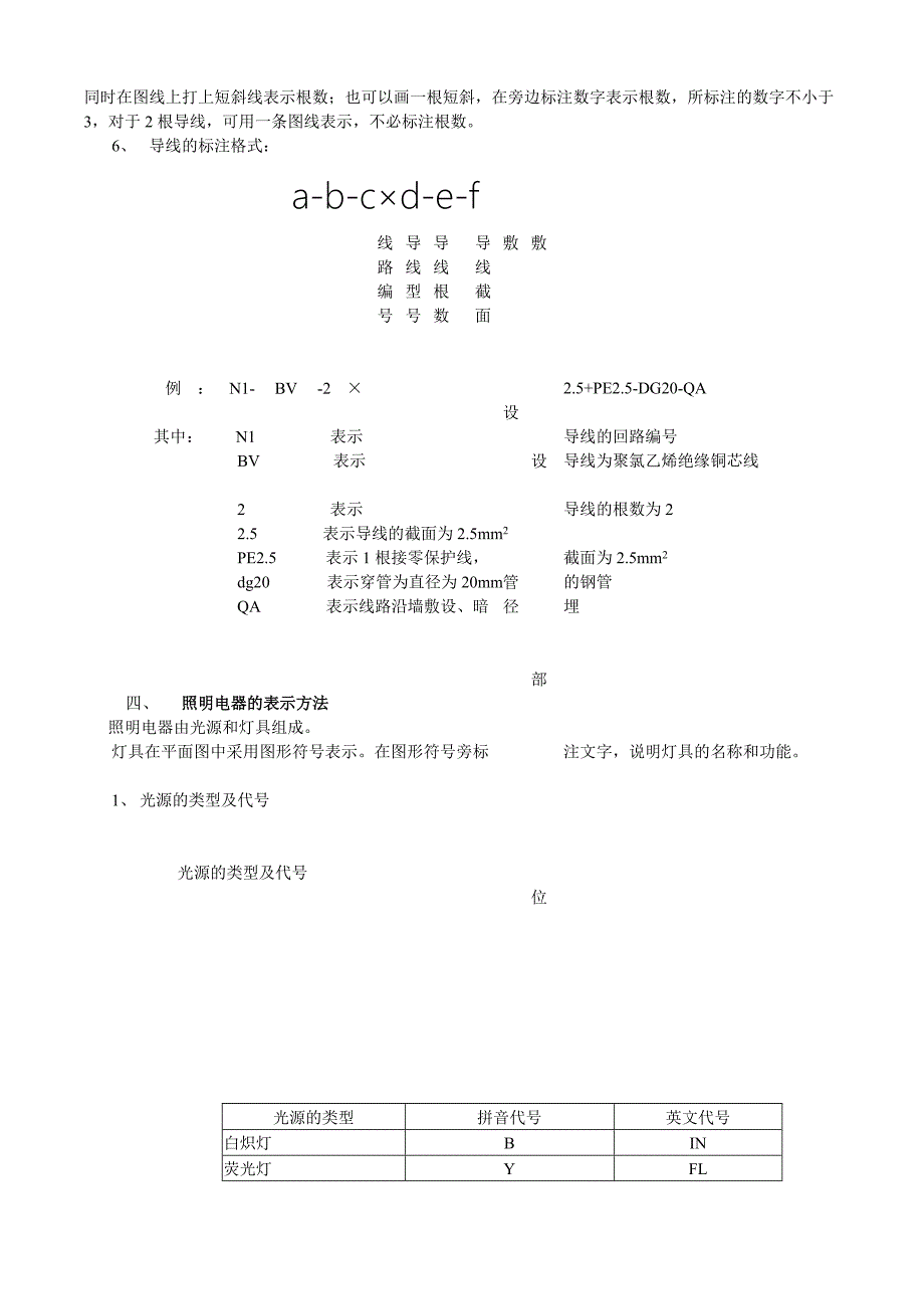 如何看照明图纸最新_第4页