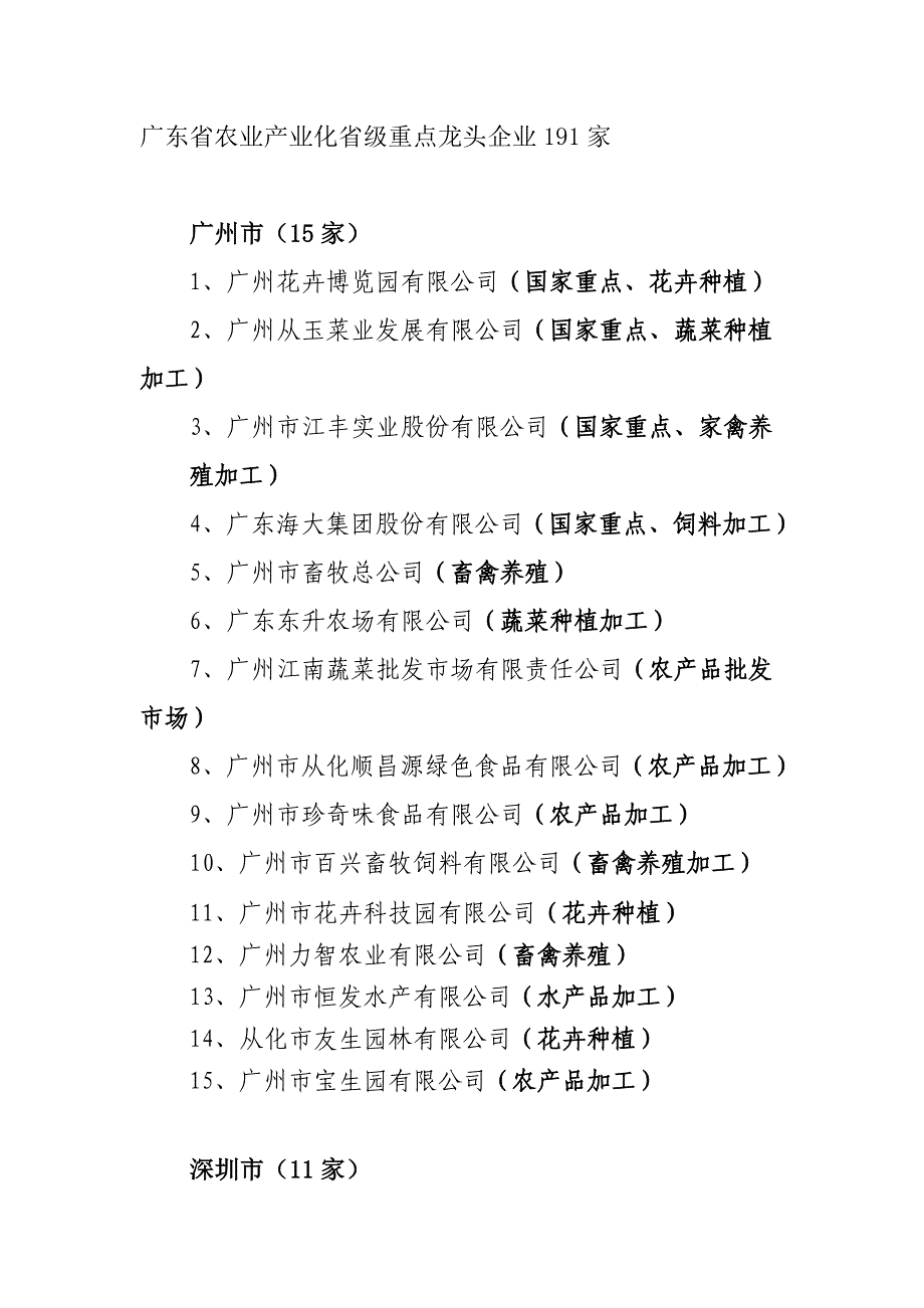 (广东省农业产业化信网)广东省农业产业化国家级重点龙头企业.doc_第3页