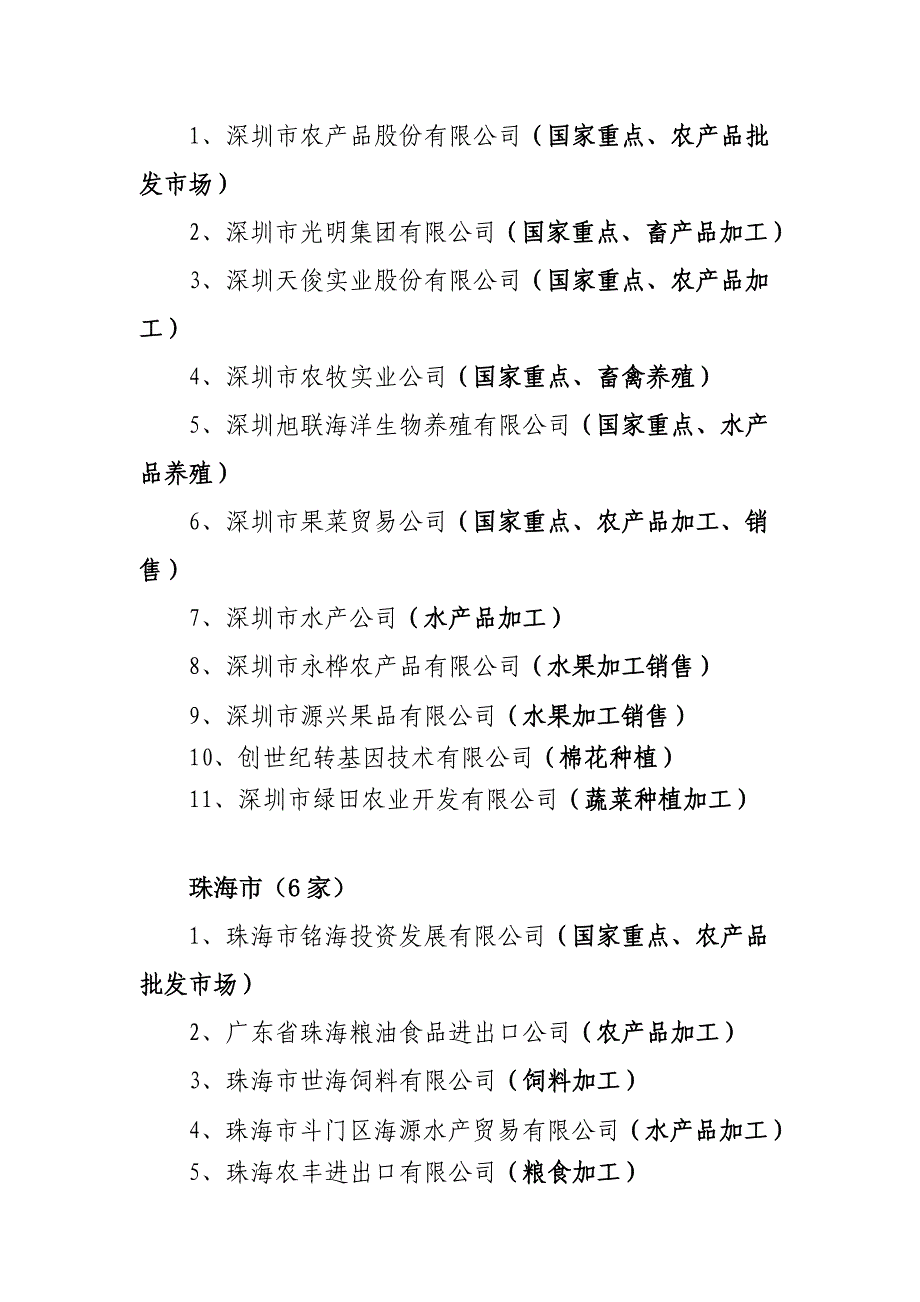 (广东省农业产业化信网)广东省农业产业化国家级重点龙头企业.doc_第4页