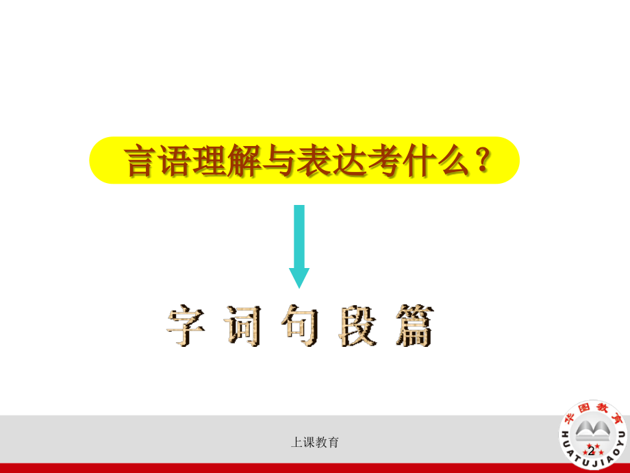 言语理解与表达【实用课资】_第2页