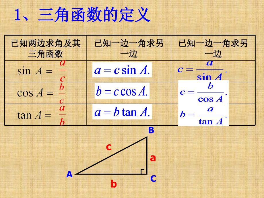 九年级数学下册三角函数课件新人教版_第4页