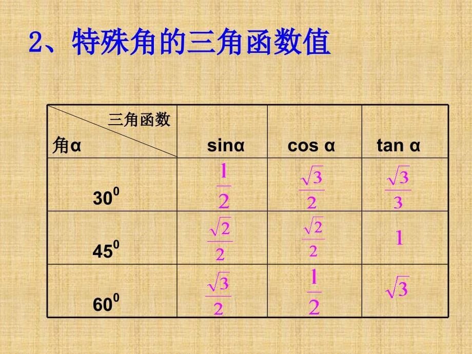 九年级数学下册三角函数课件新人教版_第5页