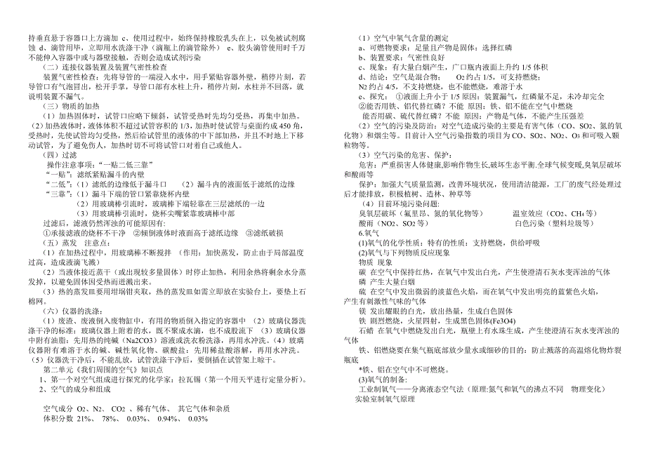 沪教版初中化学知识点全面总结.doc_第2页