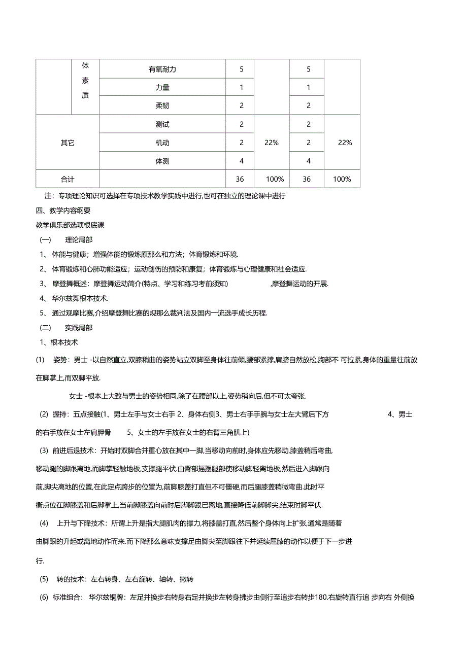 摩登舞教学大纲_第3页