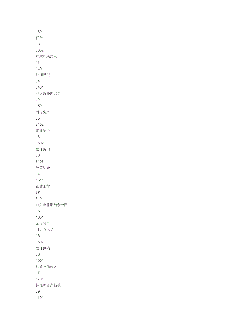 新事业单位会计制度会计科目.doc_第3页