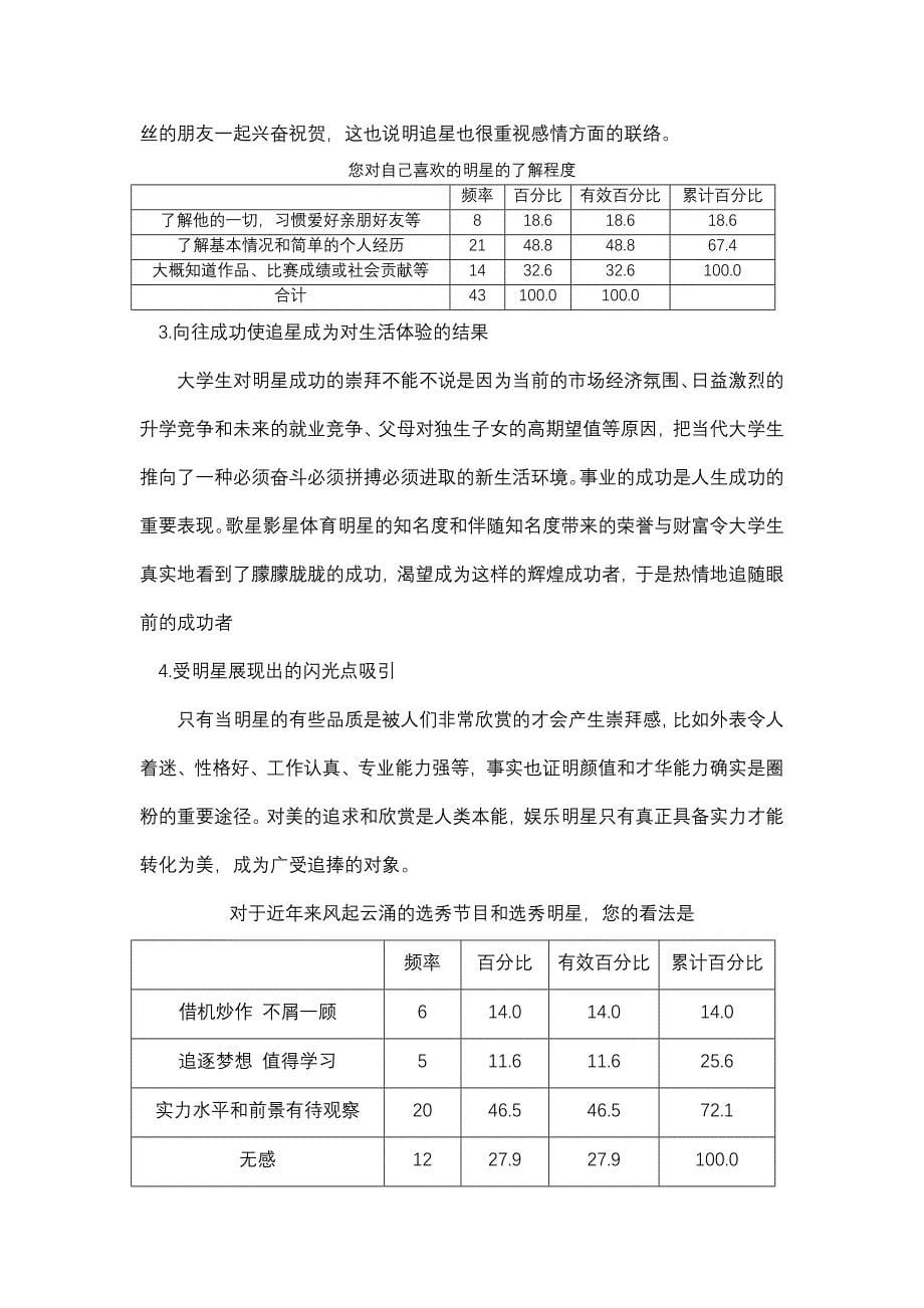 关于大学生追星情况调查报告_第5页