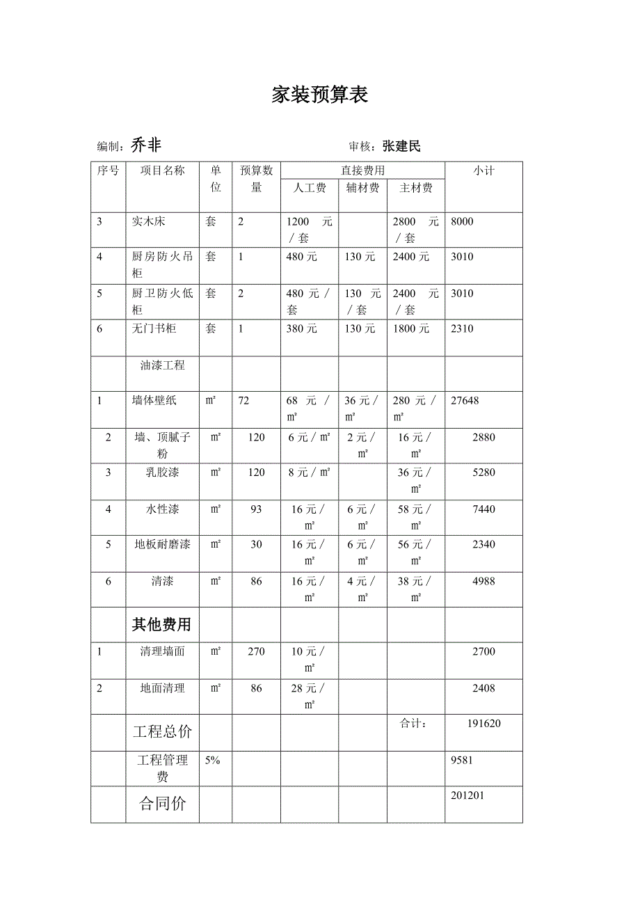 家装预算表_第2页