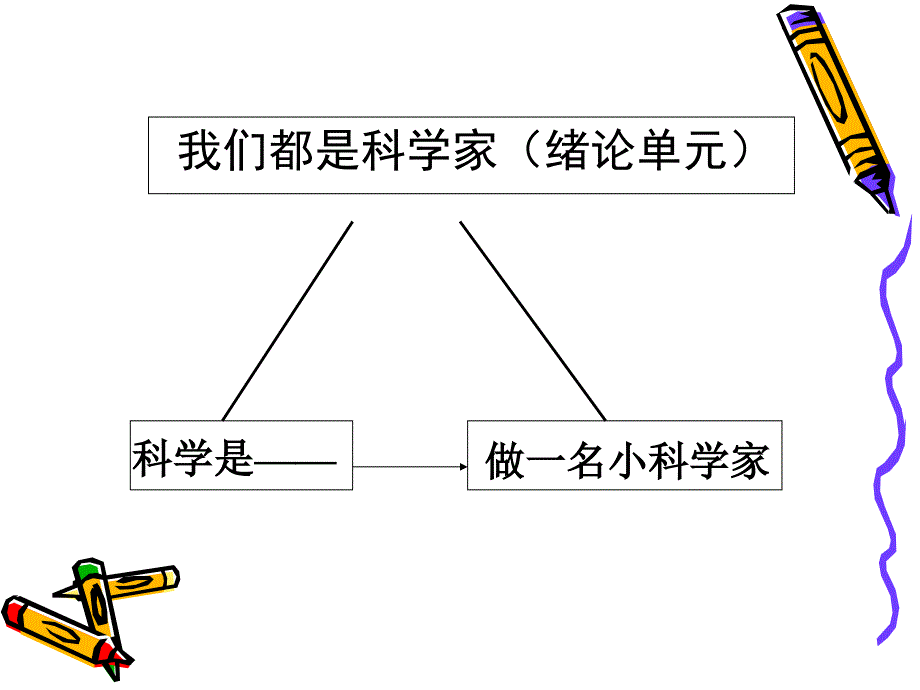 苏教版小学科学教材分析三年级上册_第4页