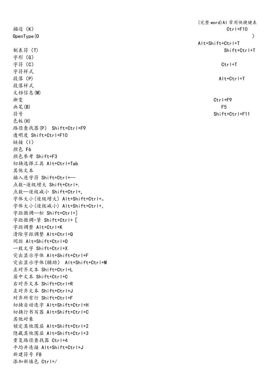 (完整word)AI常用快捷键表.doc_第5页