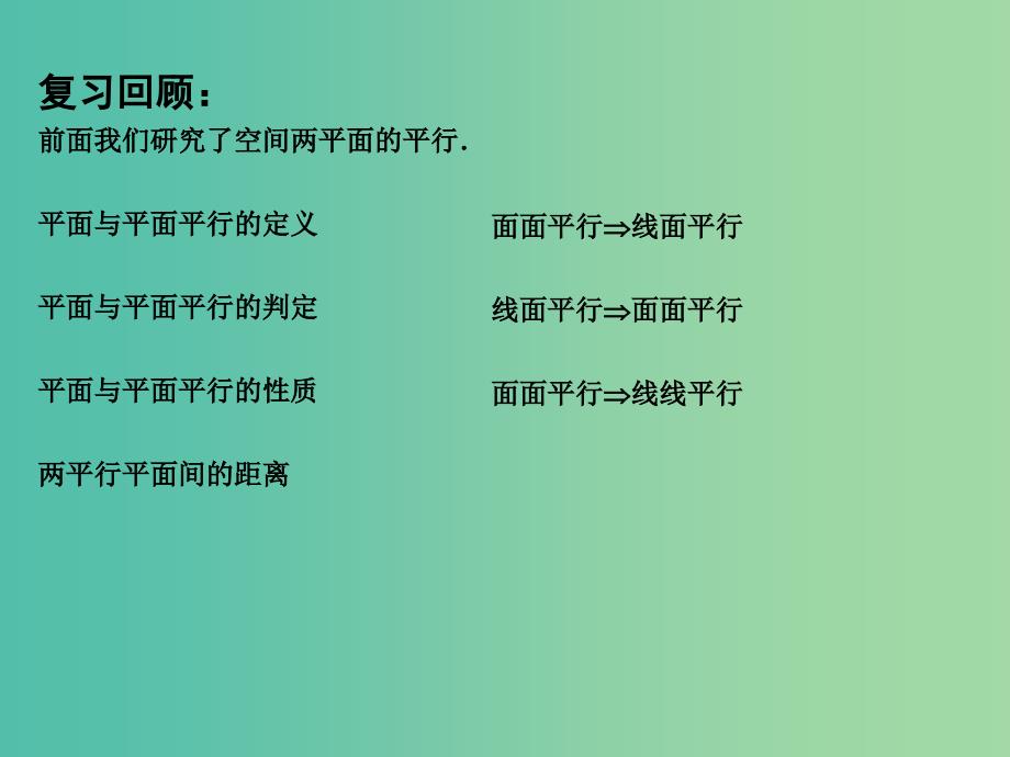 高中数学 1.2.4平面与平面的位置关系（2）课件 苏教版必修2.ppt_第2页