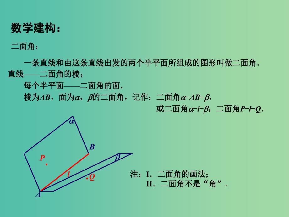 高中数学 1.2.4平面与平面的位置关系（2）课件 苏教版必修2.ppt_第4页