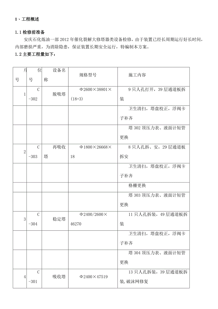 裂解塔器类检修施工方案1_第3页