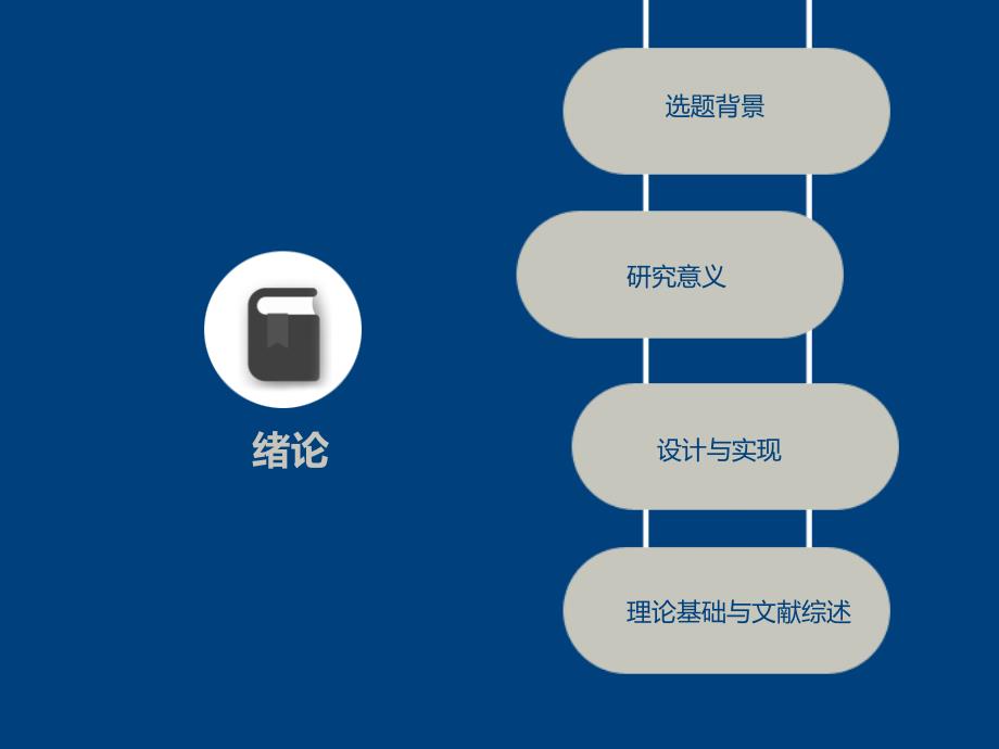 毕业设计答辩-基于web的家庭财务分析系统_第3页