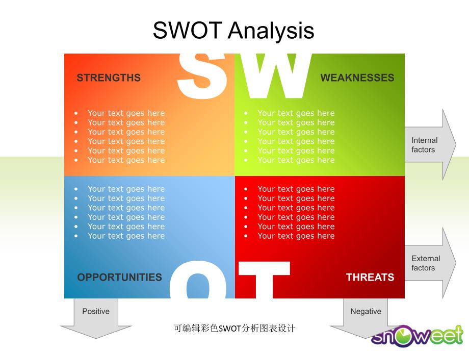 可编辑彩色SWOT分析图表设计课件_第3页