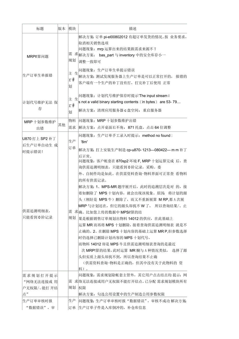 用友U8各个版本常见问题解决方案_第3页