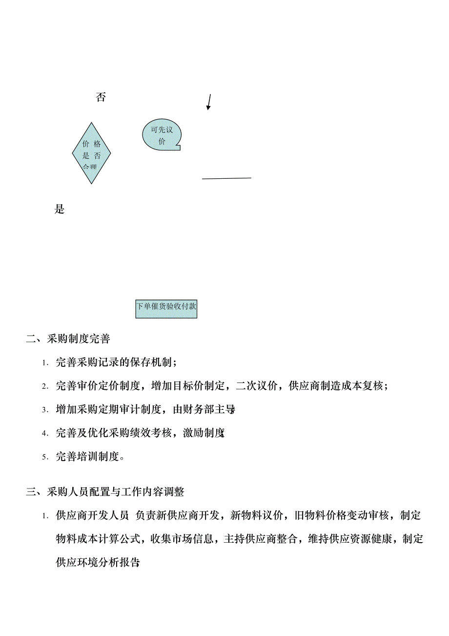 提高采购水平措施_第2页