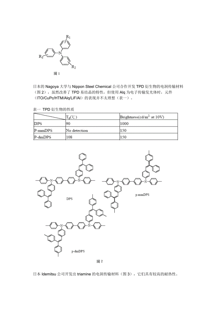 OLED常用材料简介阳极背电机和有机蒸发层的_第3页