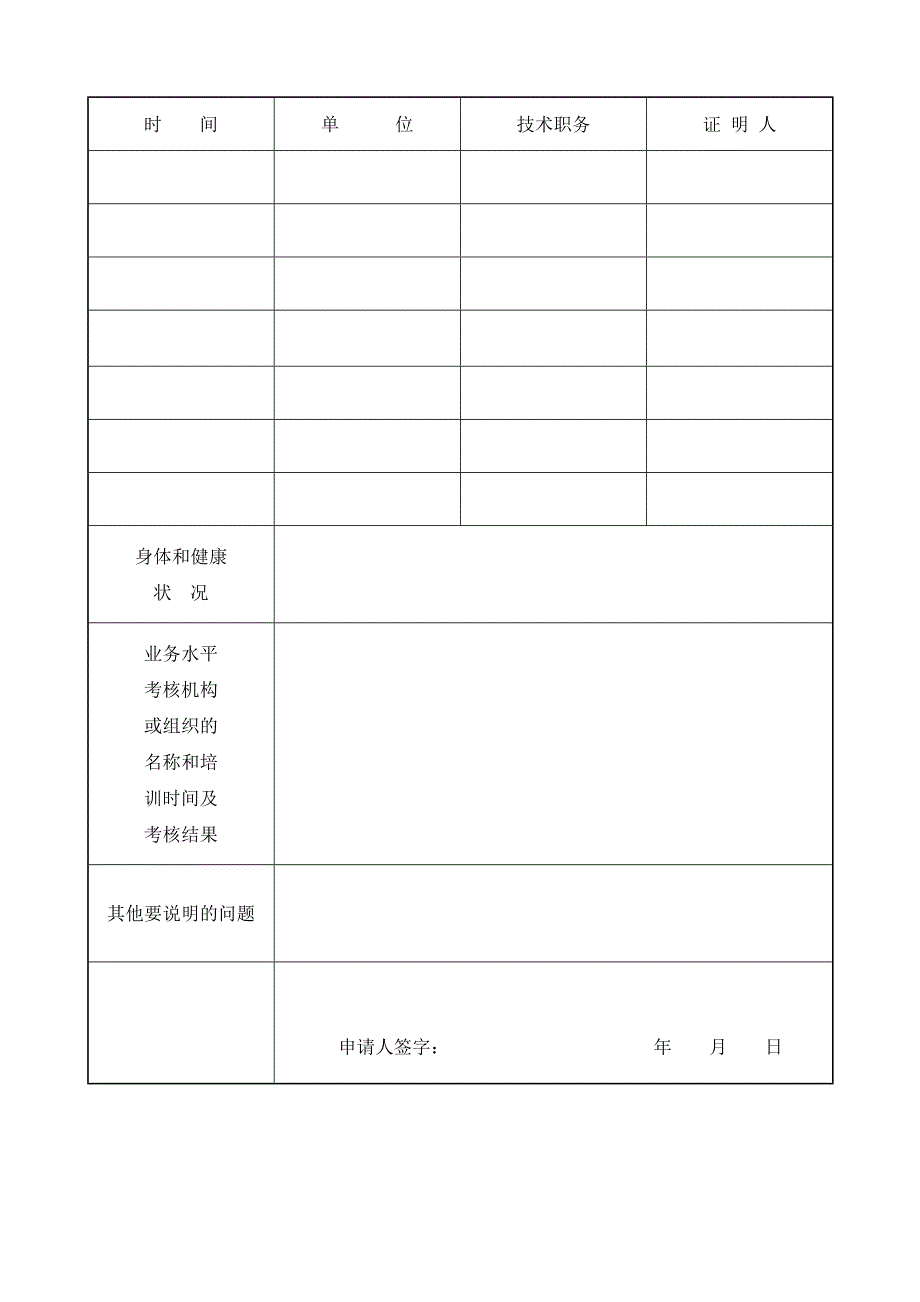 执业医师首次注册申请表优质资料_第5页