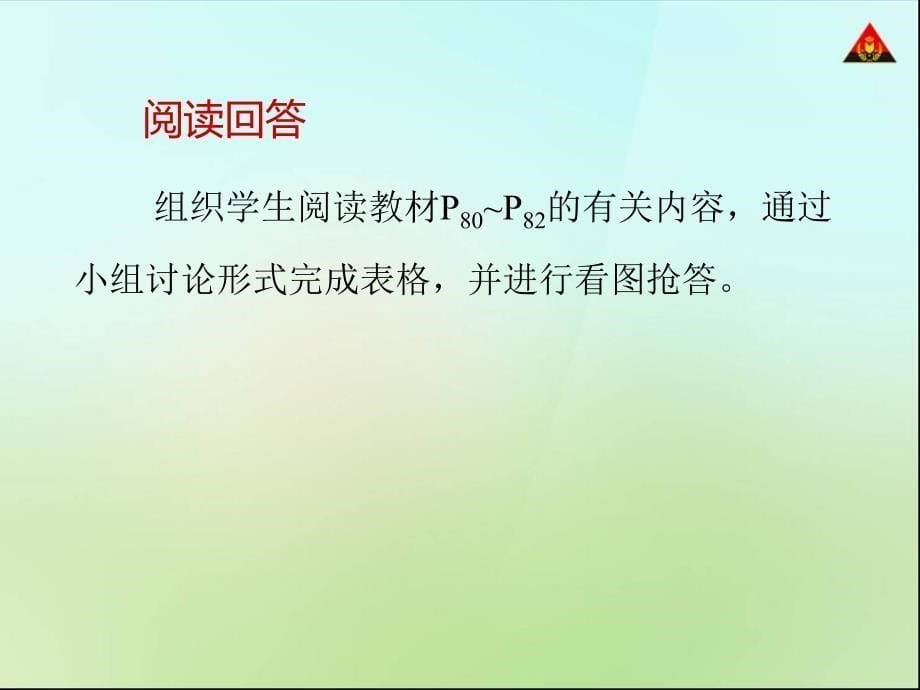 课题2 化学肥料_第5页