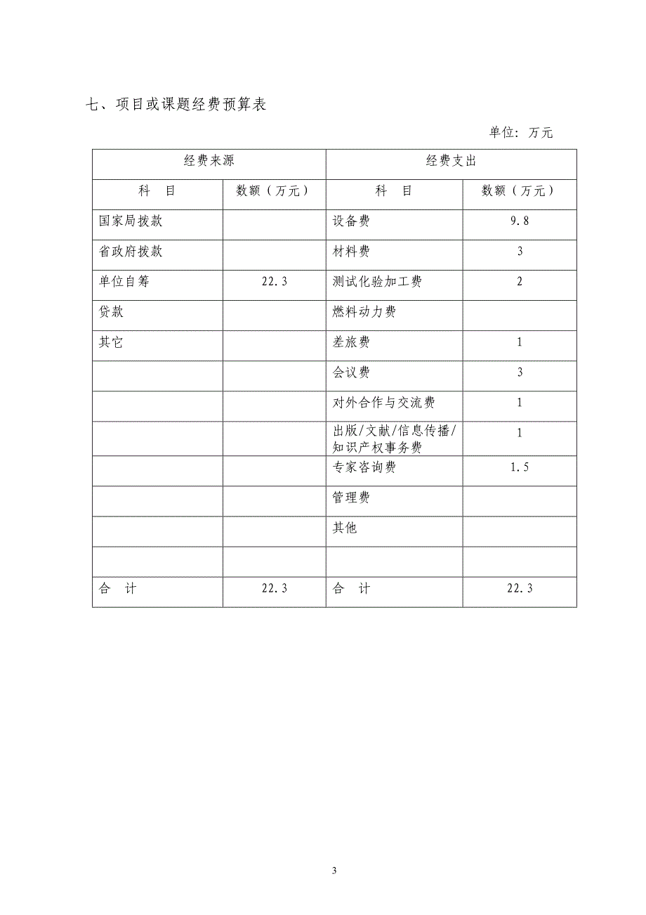 科技攻关项目书模板.doc_第4页