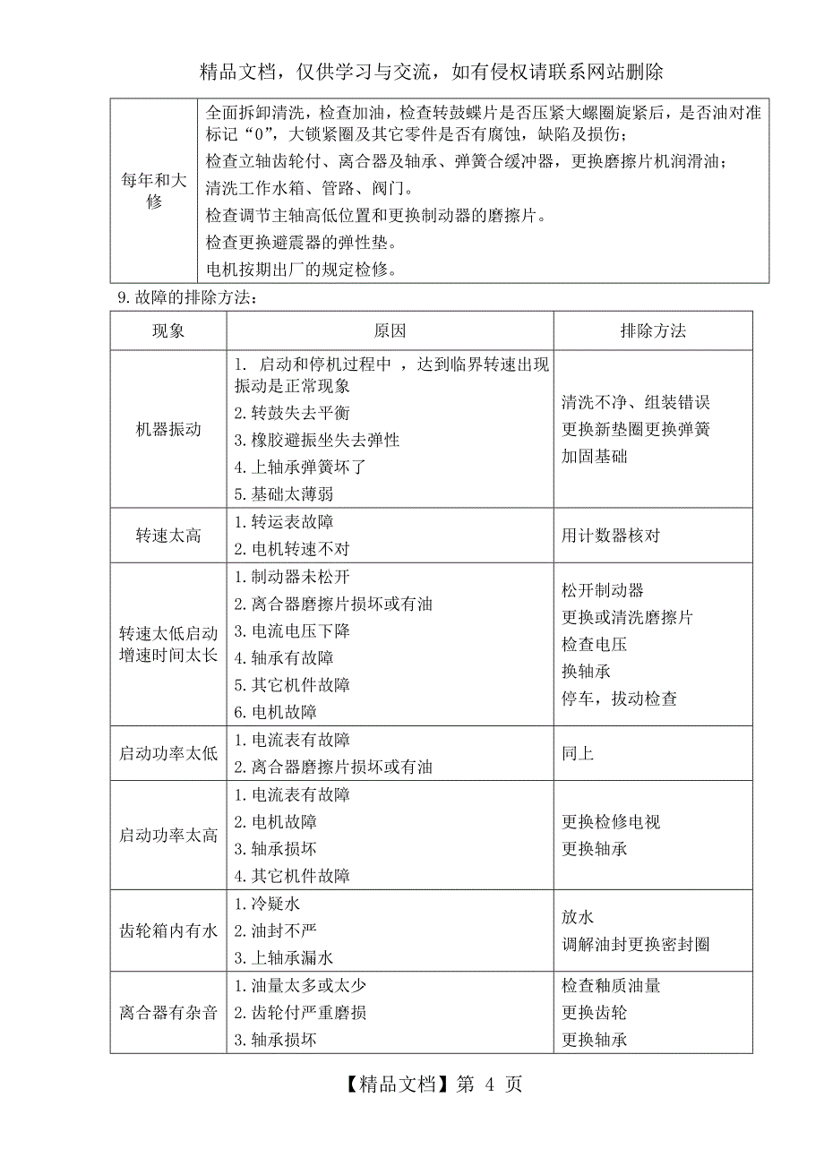 DHC500碟式离心机维护保养规程_第4页