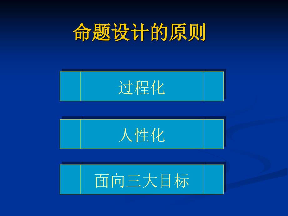 信息技术评价中的命题研究_第2页