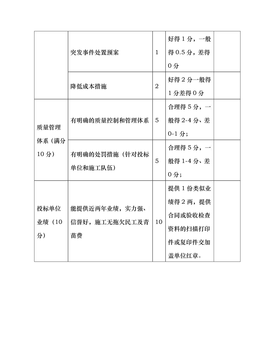 投标文件技术标_第3页