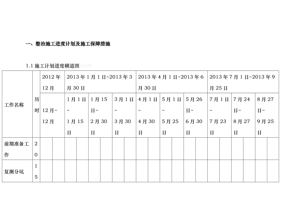 投标文件技术标_第4页