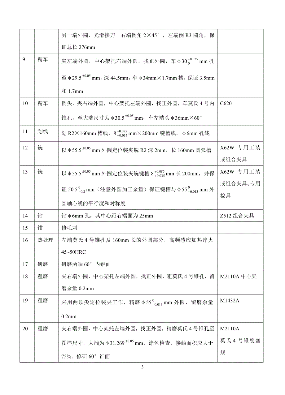 车床尾座套筒.doc_第3页