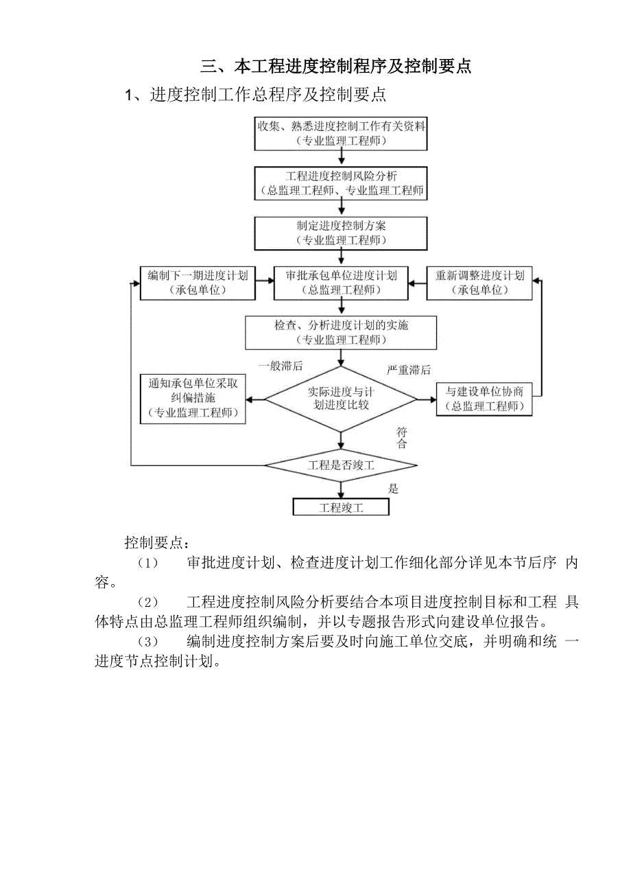 进度控制的任务及要点_第3页