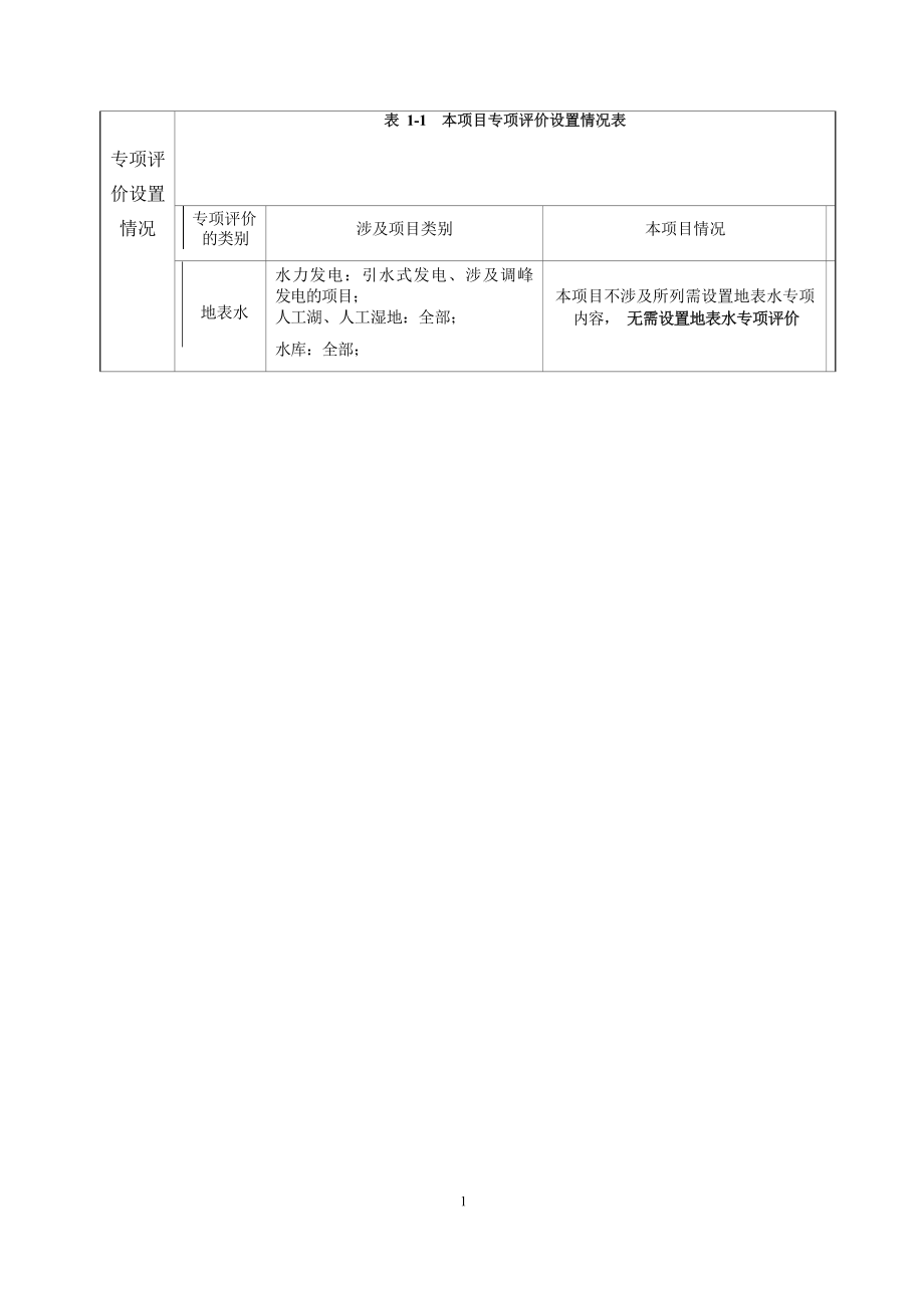 中江县Y136龙山路川龙桥危桥改造工程环评报告.docx_第4页