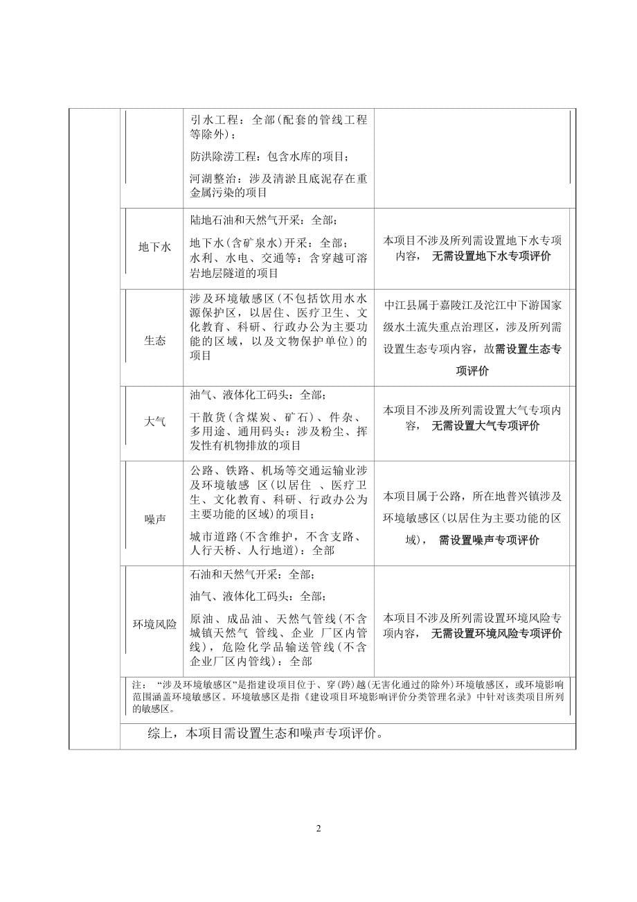 中江县Y136龙山路川龙桥危桥改造工程环评报告.docx_第5页