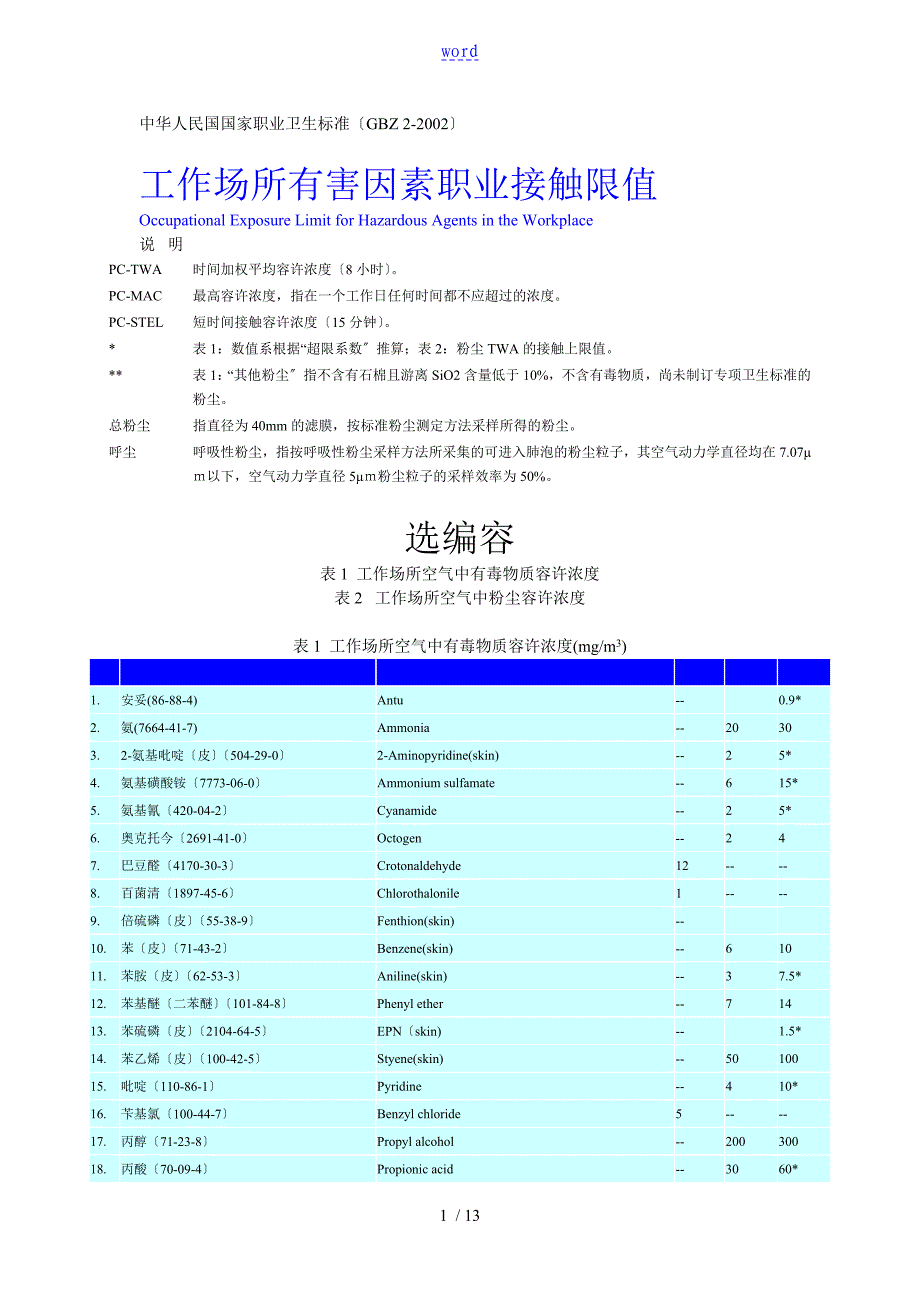 工作场所有害因素职业接触限值_第1页