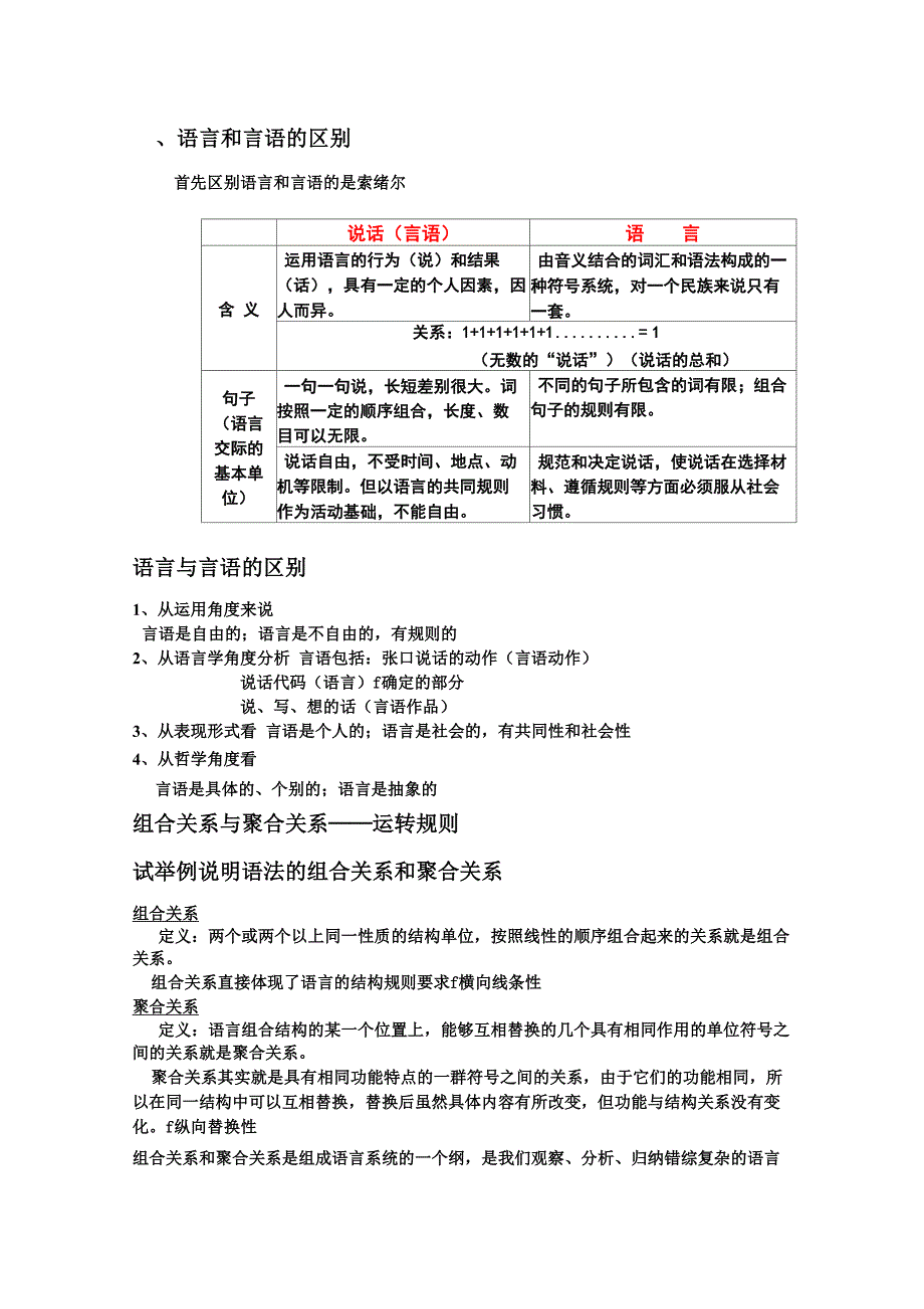 语言学概论复习资料参考版_第1页
