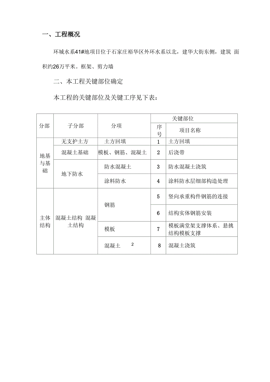 质量控制及监测计划_第2页