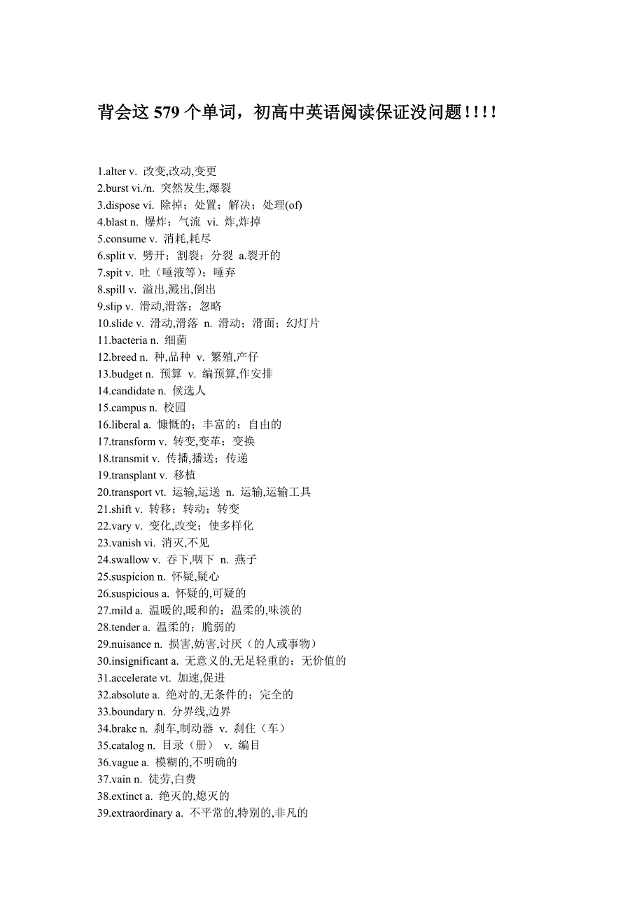 背会这579个单词初高中英语阅读保证没问题_第1页