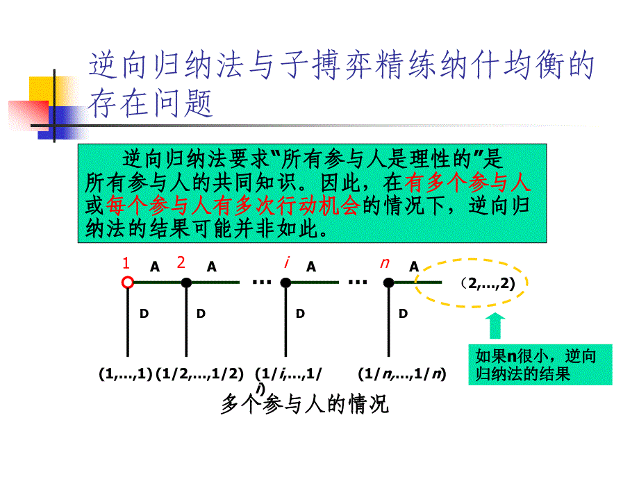 博弈论与信息经济学讲义6_第2页