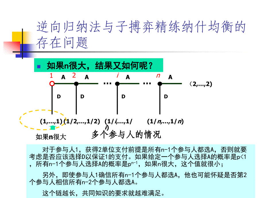 博弈论与信息经济学讲义6_第3页