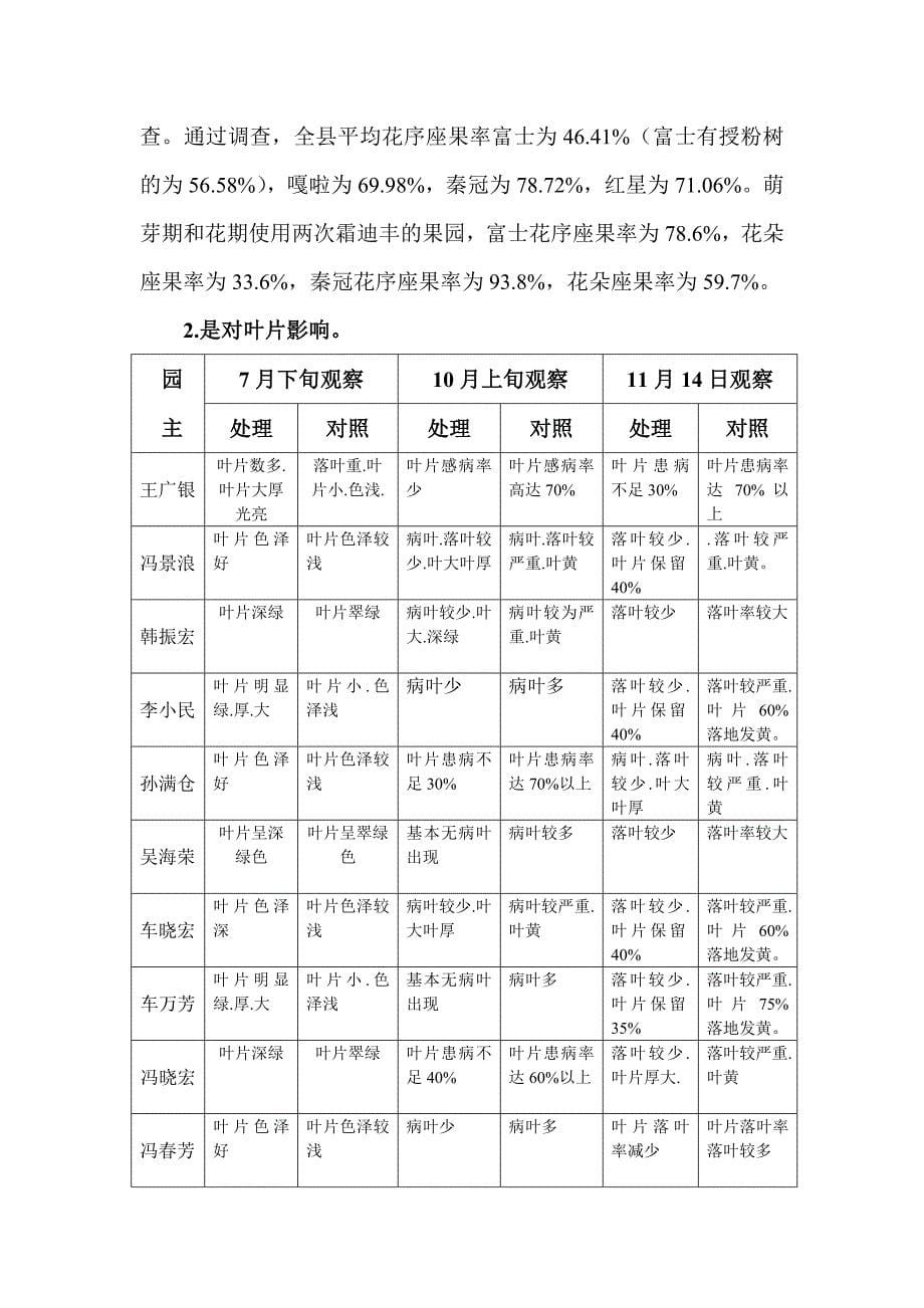 解决苹果生产难题.doc_第5页