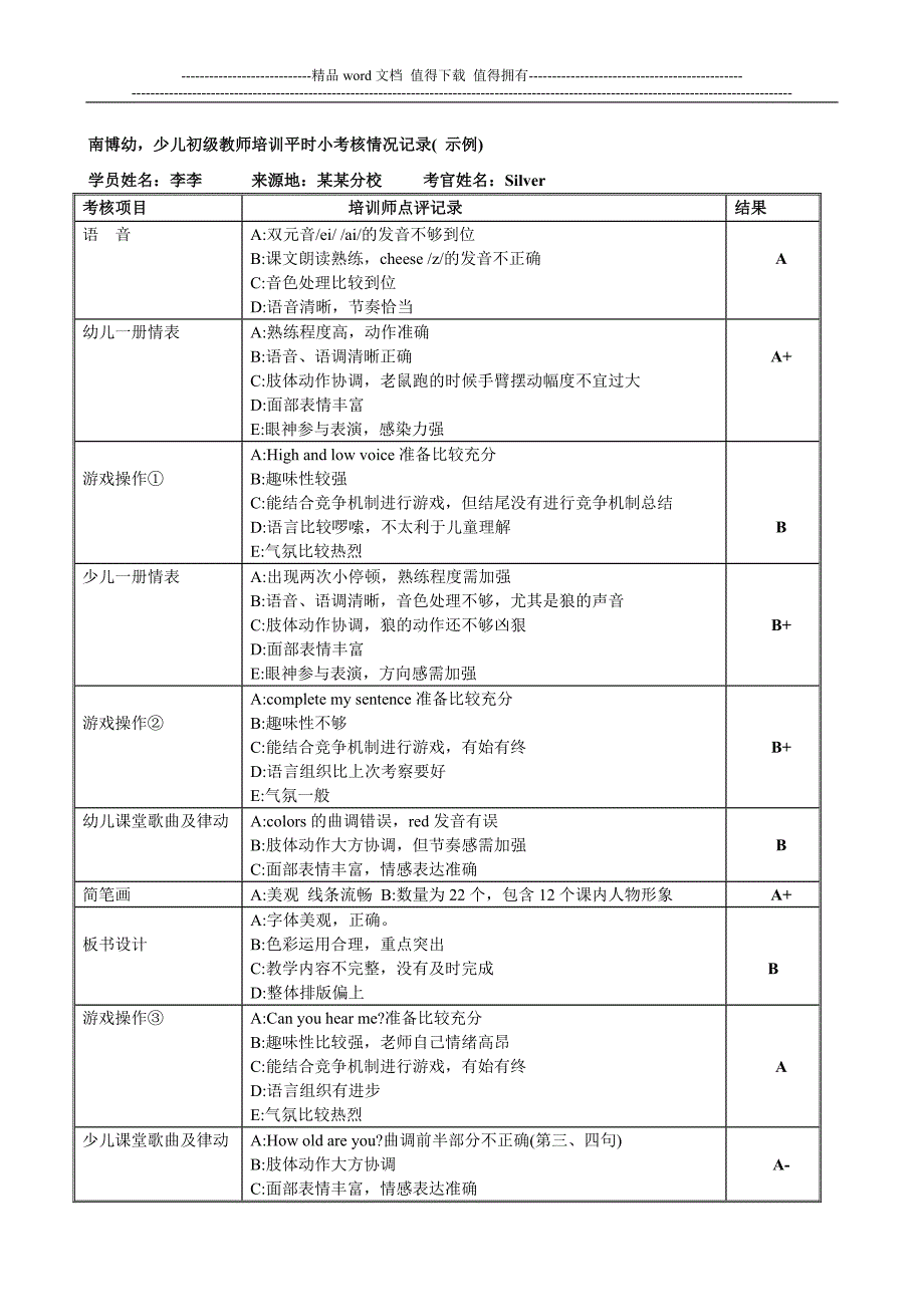 教师培训考核.docx_第4页