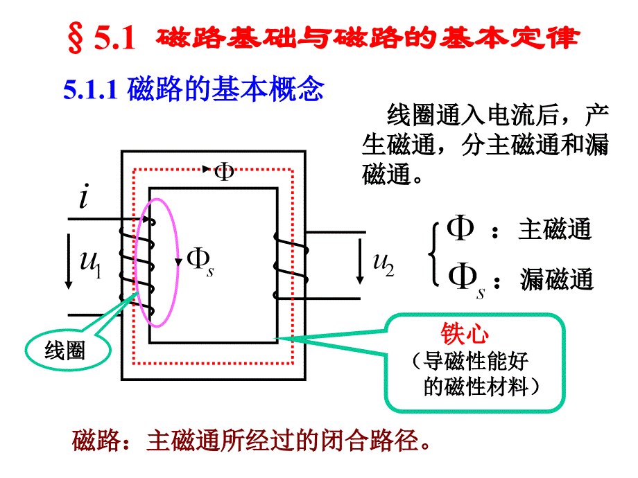 电工与电子技术通用课件第5章上_第3页