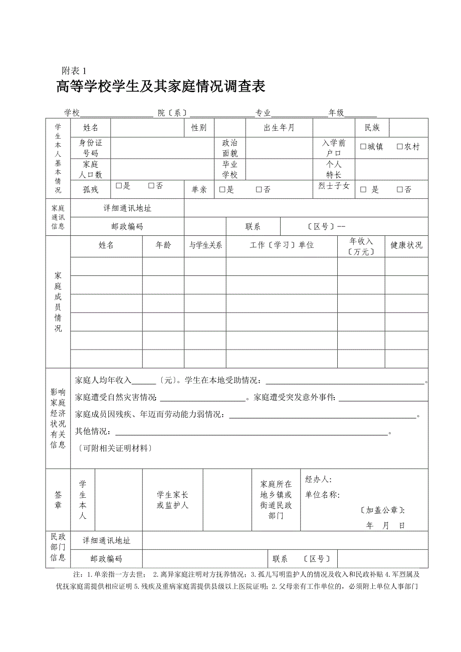 家庭理财高等学校学生及其家庭情况调查表_第1页