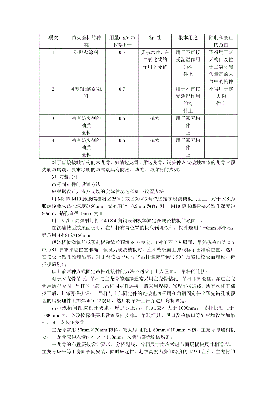 石膏板吊顶施工工艺11_第2页