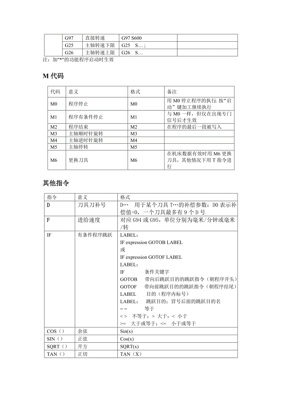 Siemens802D指令与操作界面.doc_第3页