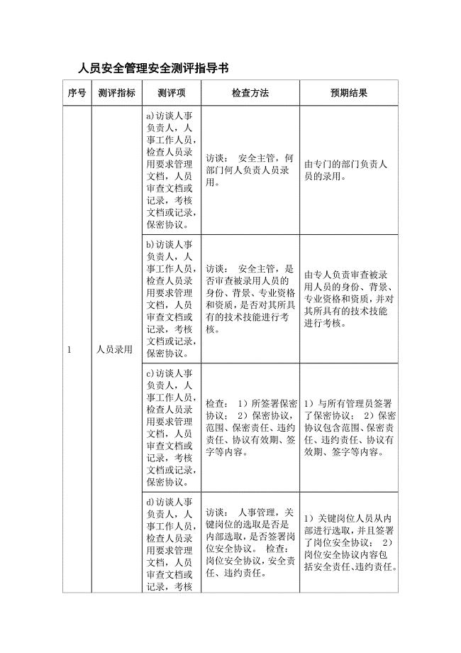 人员安全管理安全测评指导书